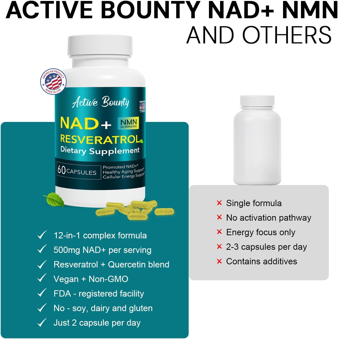 NAD+ Resveratrol Supplement with Quercetin – NMN Alternative for Cellular Energy Support, Focus & Healthy Aging – High Potency 500mg NAD+ Formula, Vegan, Non-GMO, Gluten-Free, Made in USA, 60 Capsules - Image 5