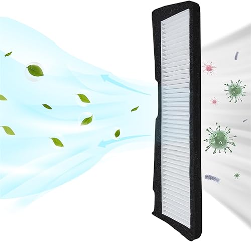 Freairpilot 1 juego de filtro de aire de cabina para Tesla Modelo 3 (2021-2022-2023 Gen) (externo), filtro de entrada de aire de repuesto de