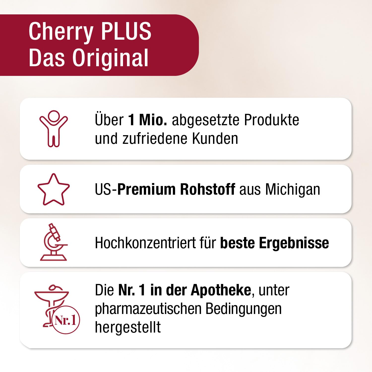 Stärkste Montmorency Sauerkirschen Kapseln – 200 Kirschen/Tag – Sauerkirschsaft & Sauerkirschen Extrakt in einer Kapsel – hochdosiert (75:1) – 43 mg Polyphenole tgl. – Cherry PLUS Forte