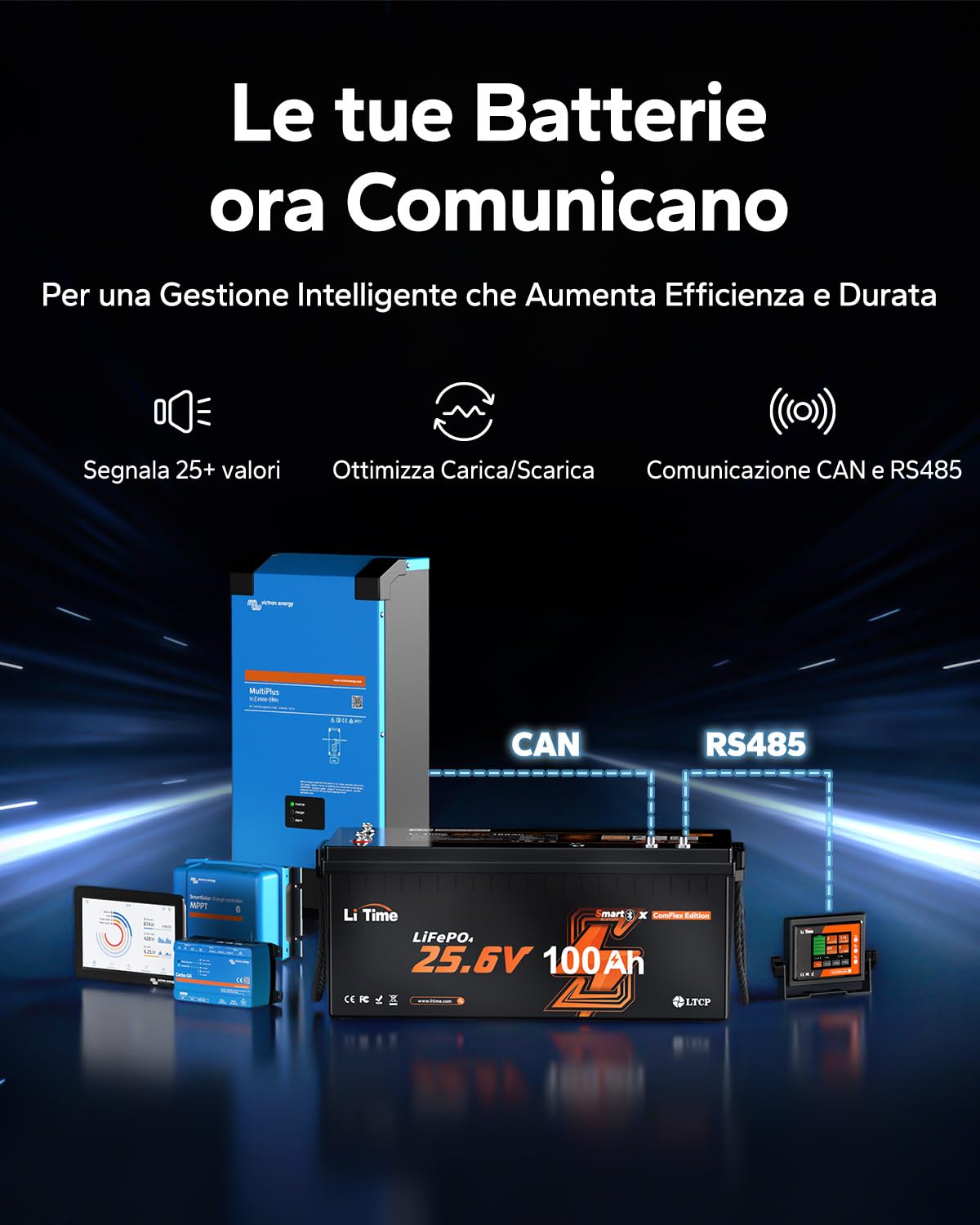 LiTime Batteria Litio 24V 100Ah LiFePO4 con Bluetooth supporta Victron, CAN/RS485, BMS 100A, 4000-15000 Cicli, Protezione Temperatura, Ideale per Camper, Barche, Sistemi Off-Grid