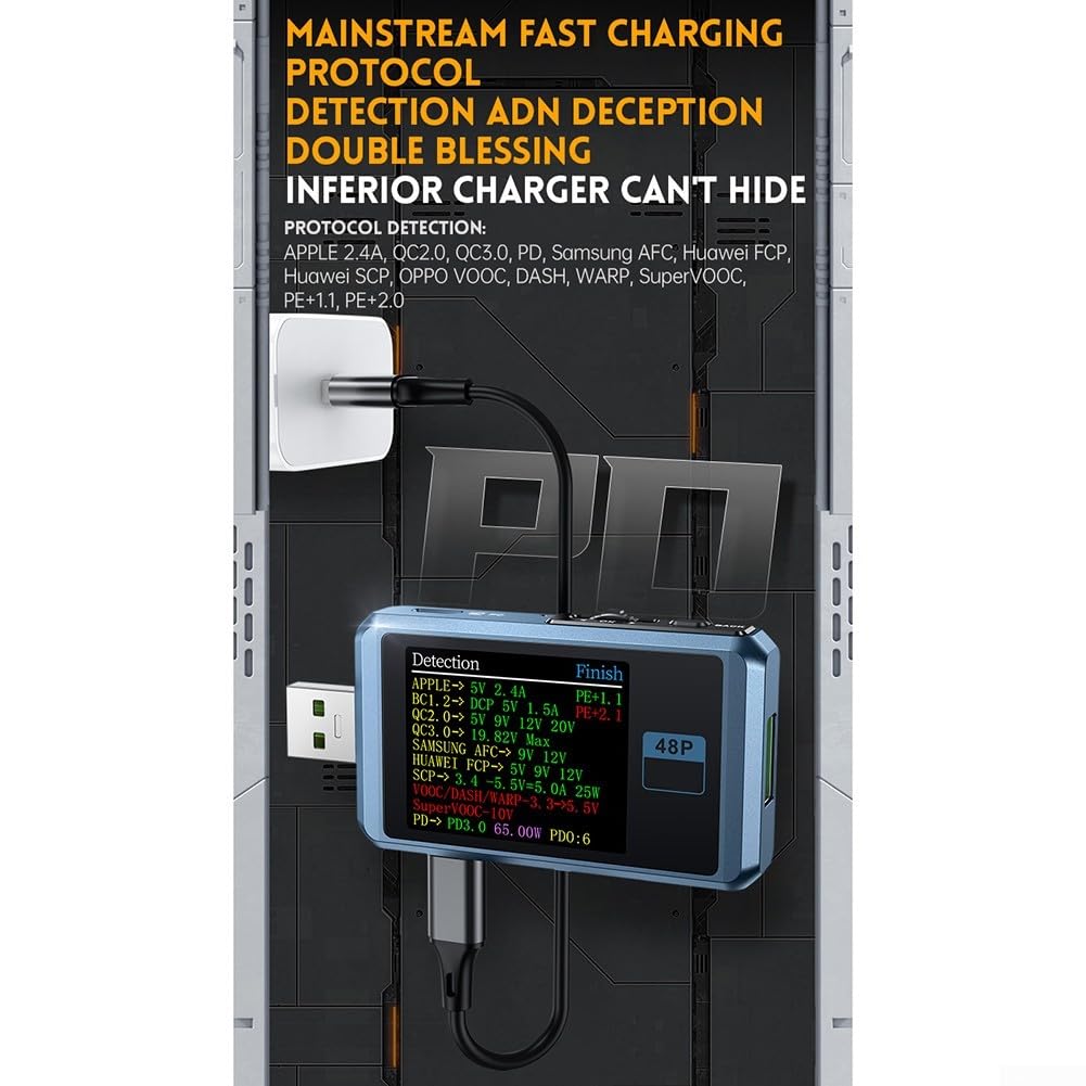FNB48P USB Tester Voltmeter Amperemeter mit 1,44 Zoll TFT Display für PD für qc2.0 für qc3.0 FCP AFC Schnellladung Trigger Erkennung für e-marker Lesen und präzise Spannung Strom Messung Type-C