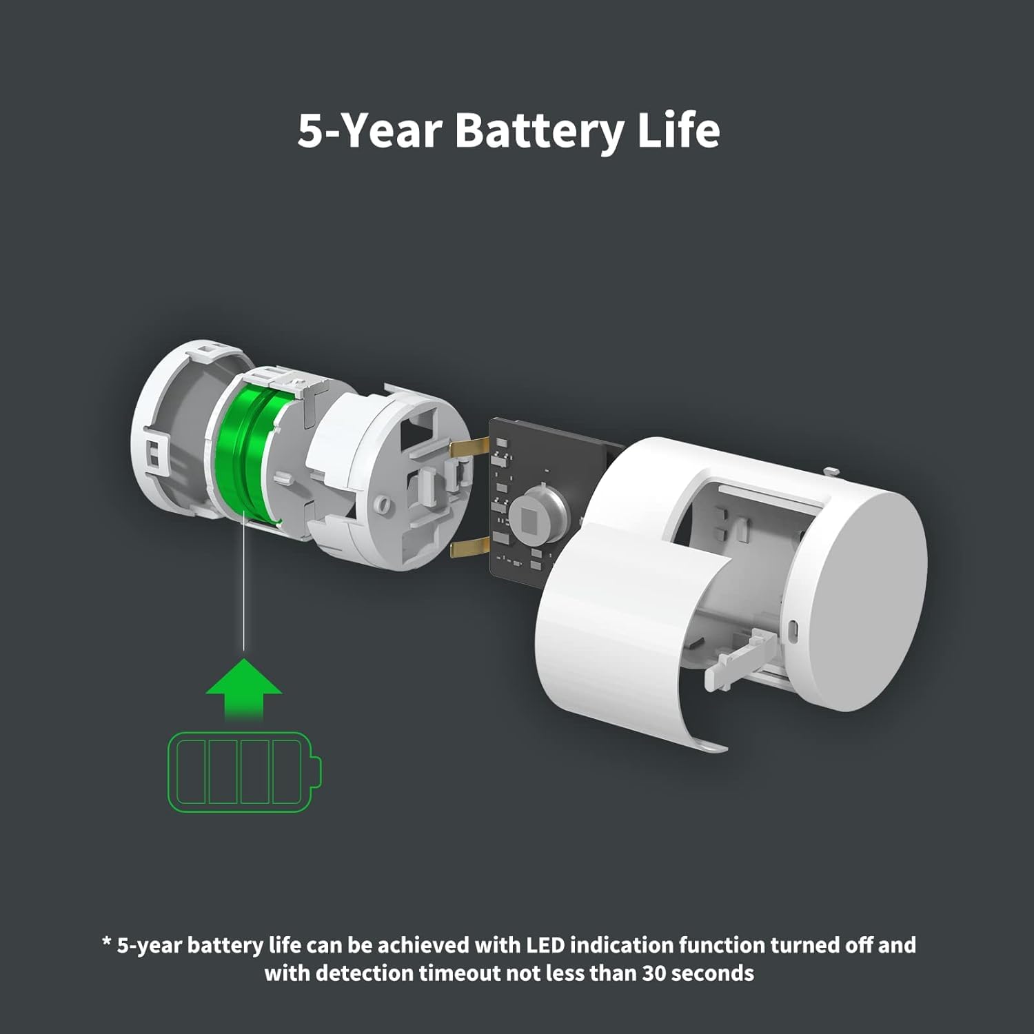 Aqara Détecteur de Mouvement P1-2 Pack, Zigbee 3.0,Nécessite Un Hub Aqara, Autonomie Batterie 5 Ans, Délai de Détection Paramétrable, pour Alarme et Domotique, Compatible avec HomeKit, Alexa, IFTTT