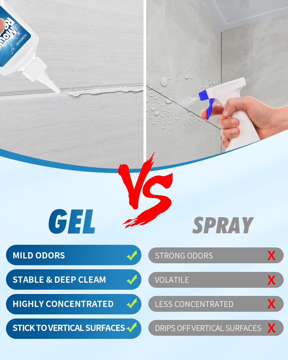 Mould Remover Gel, Large Capacity 150ML Black Mould & Mildew Remover, Deep Cleaner for Washing Machine, Bathroom, Kitchen Sink, Tile & Grout — view 4