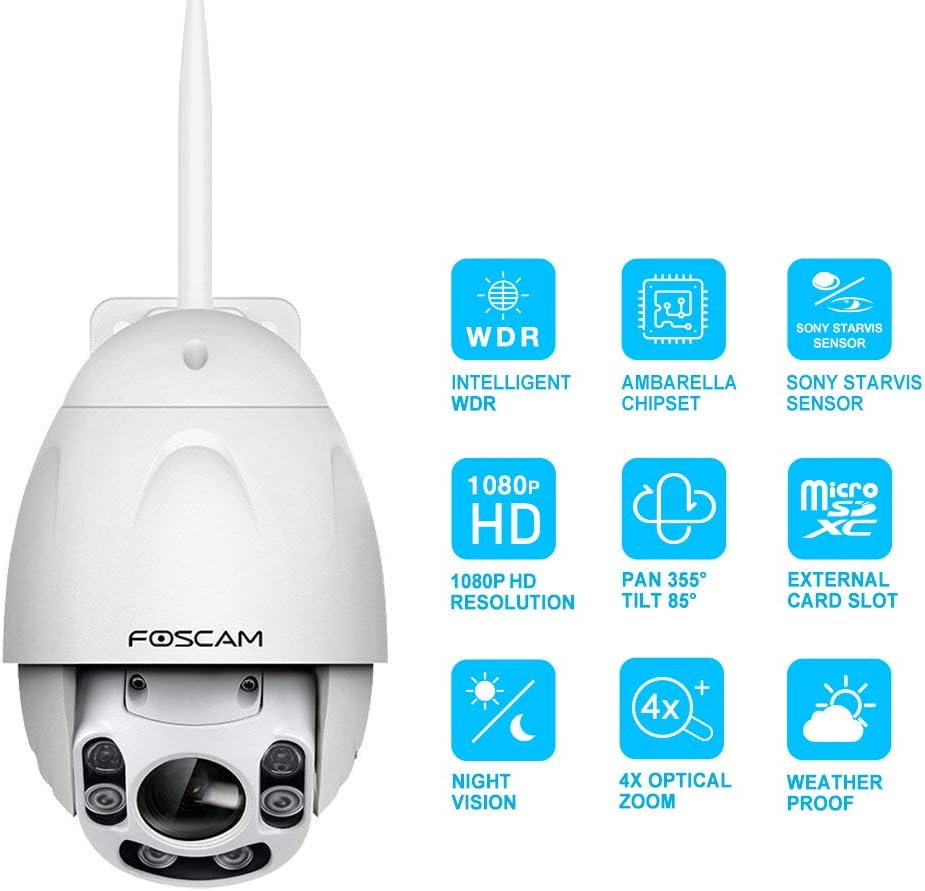 FOSCAM FI9928P Key Features Icons