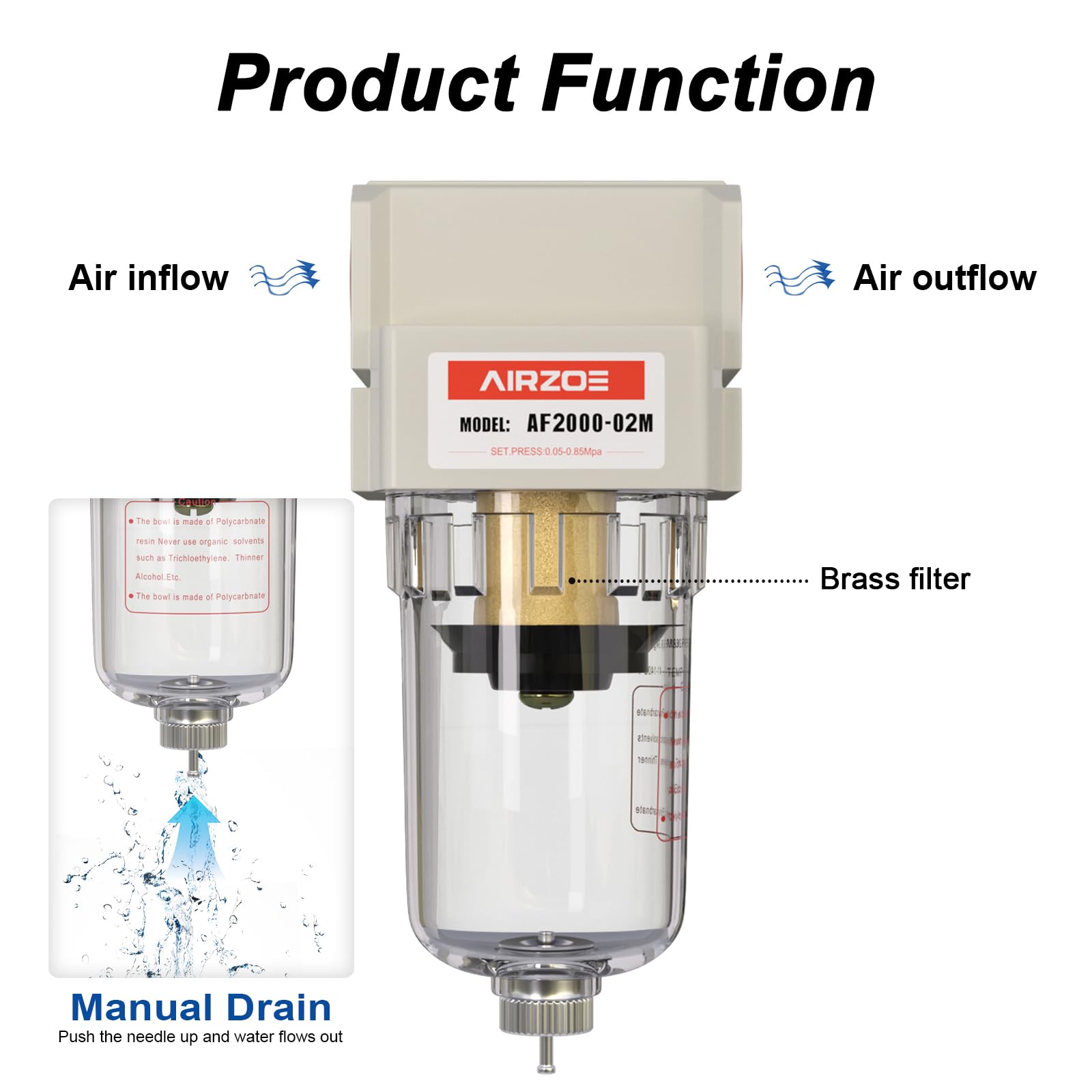 AIRZOE 1/4" NPT Compressed Air Filter AF2000-02M, Manual Drain,0-150psi — Amazon image 4