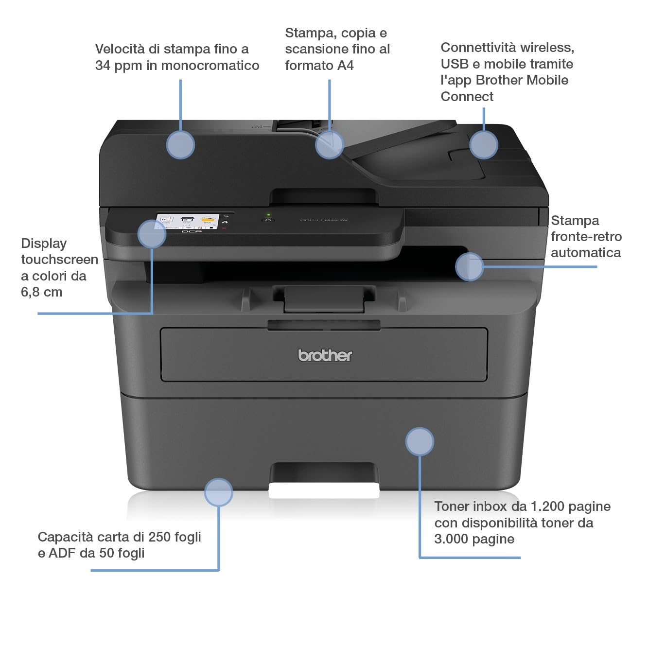 Brother DCP-L2660DW imprimante Multifonction Laser A4 1200 x 1200 DPI 34 ppm WiFi | 2 Mois OFFERTS au Forfait EcoPro
