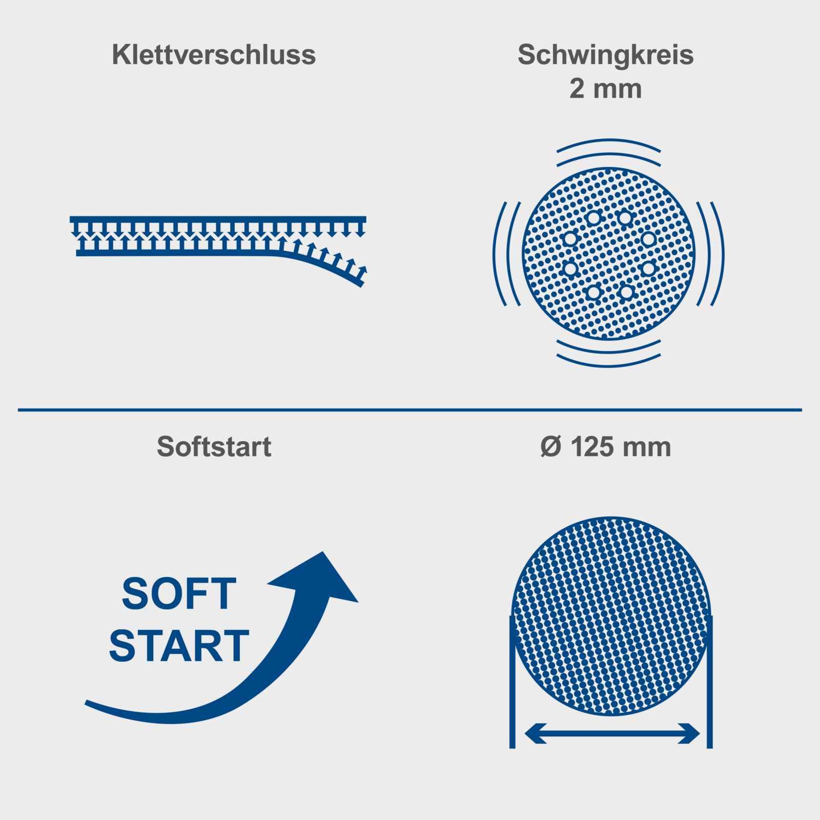 Scheppach Akku Exzenterschleifer C-OBS125-X | SchleiftellerØ 125mm | Schwingkreis 2mm | Schwingzahl max. 24000min-1 | Softstart & Zubehör | 20V-IXES-Serie | 10 Jahre Garantie | Ohne Akku & Ladegerät