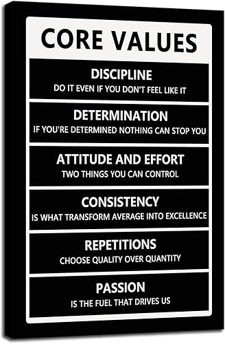 Miniatura 6 de Disciplina Hábitos Consistencia Crecimiento Arte Motivacional para Pared Póster Inspirador Impresiones en Lienzo Obras de Arte para Oficina