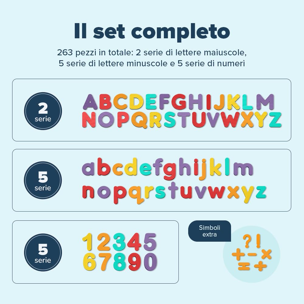 Smart Panda Set Completo di Magneti per Il Frigo con 182 Lettere e 81 Numeri e Simboli Magnetici per Bambini- Include 2 Contenitori, Lavagna Magnetica, Penne e Gomma