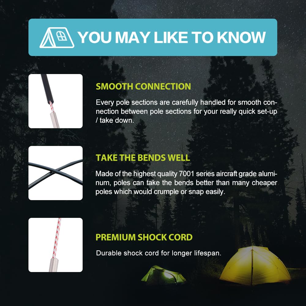 Unassembled Tent Poles Replacement, Female and Male End Tent Compatible, Aluminum Tent Pole Repair Kit.1 Pole Pack