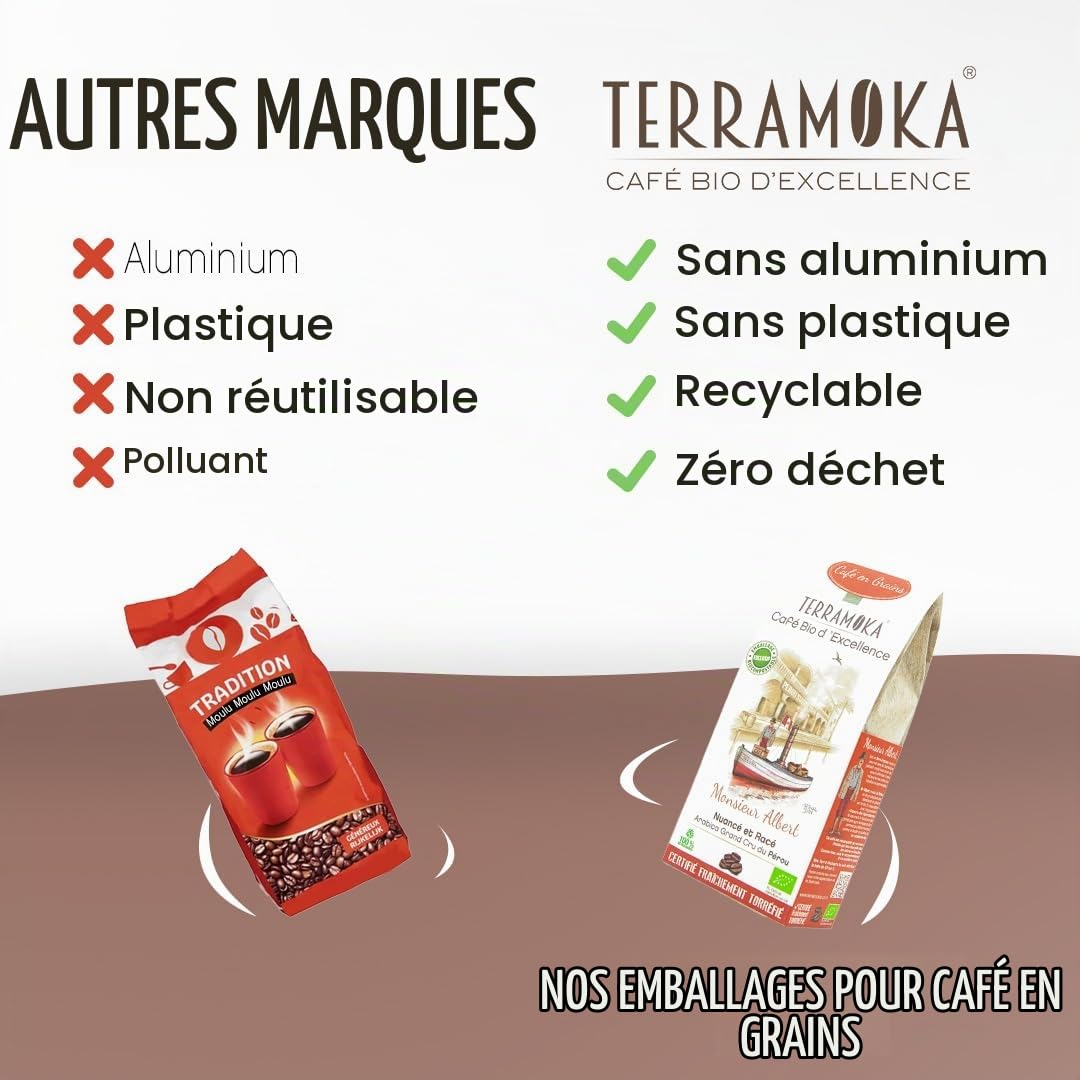 TERRAMOKA - 1 KG Café Grains Bio d’excellence - 100% Pur Arabica du Pérou - Fruité, Nuancé et Racé - Sachet 100% Recyclable - Monsieur Albert - Torréfié en France
