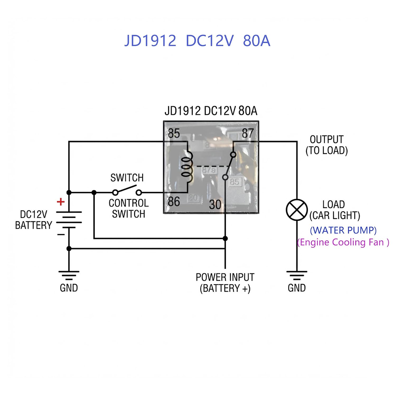 JD1912 12V 80A 4-Pin Auto Relay LED Heavy Duty for Car Truck Boat | Heavy-Duty, High-Current Switching, For Cars, Trucks, Boats & Off-Road Vehicles
