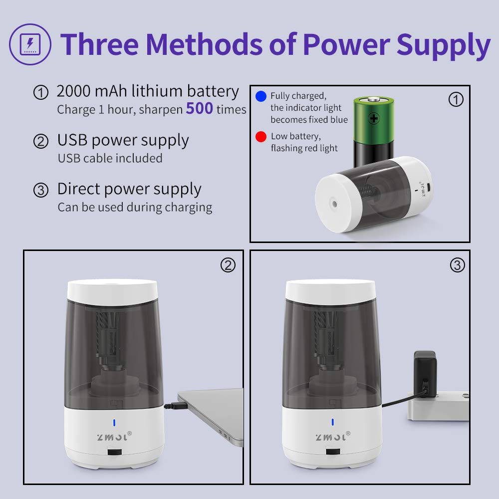 Buy Long Point Pencil Sharpener for Artists,Heavy Duty Electric Pencil