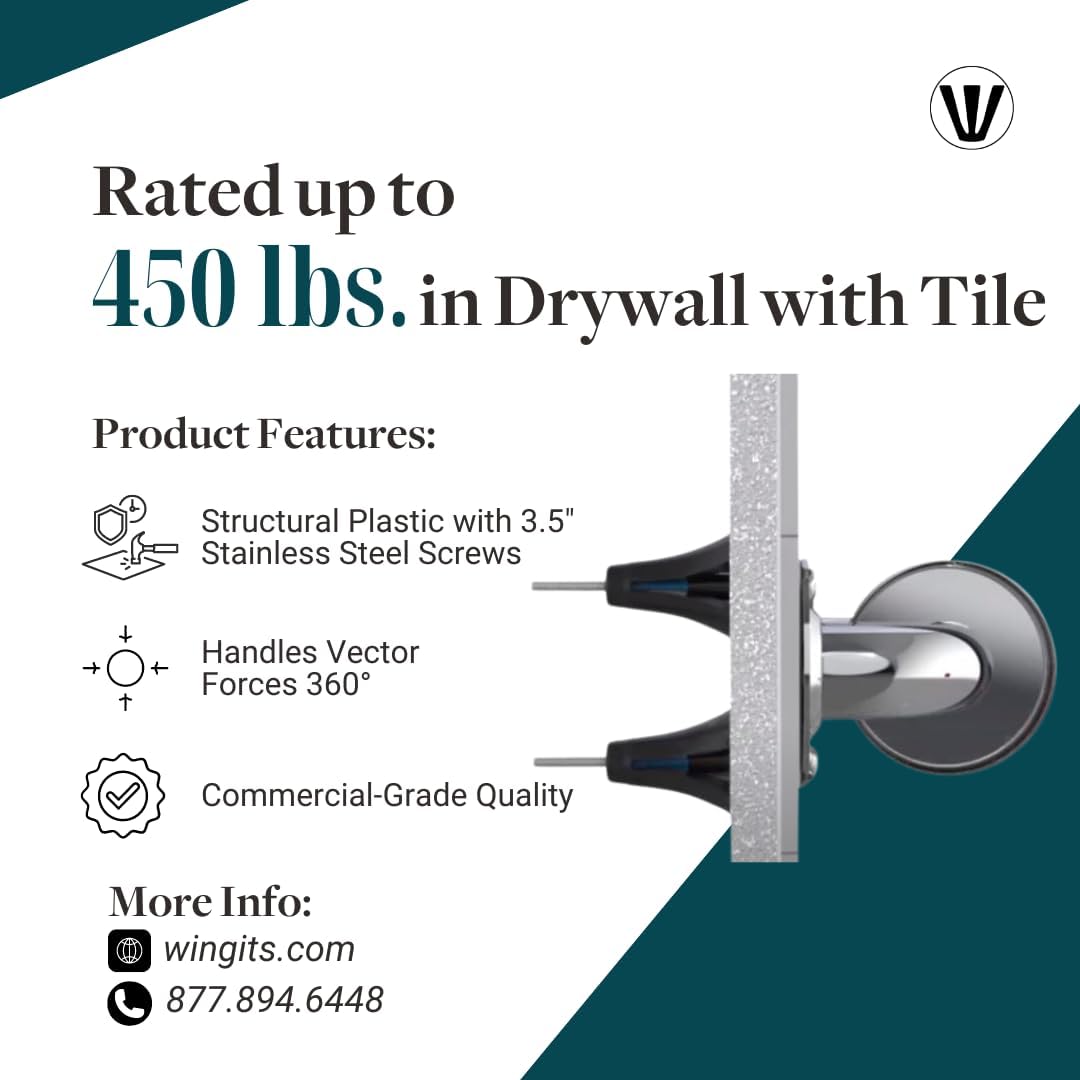 Structural Grab Bar WingIts, PK2