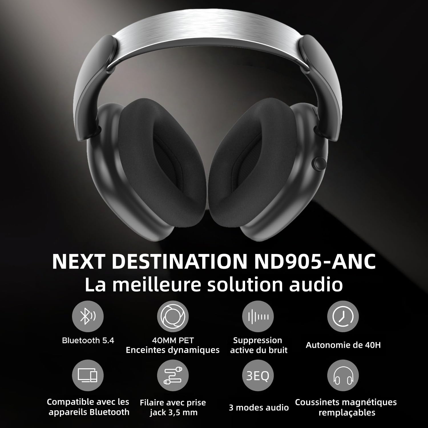 Next Destination ND905-ANC Casque sans Fil Bluetooth 5.4 à réduction Active du Bruit, Écouteurs Bluetooth 40 h d'autonomie, Basses puissantes, Microphones pour Les appels, Coussinets magnétiques