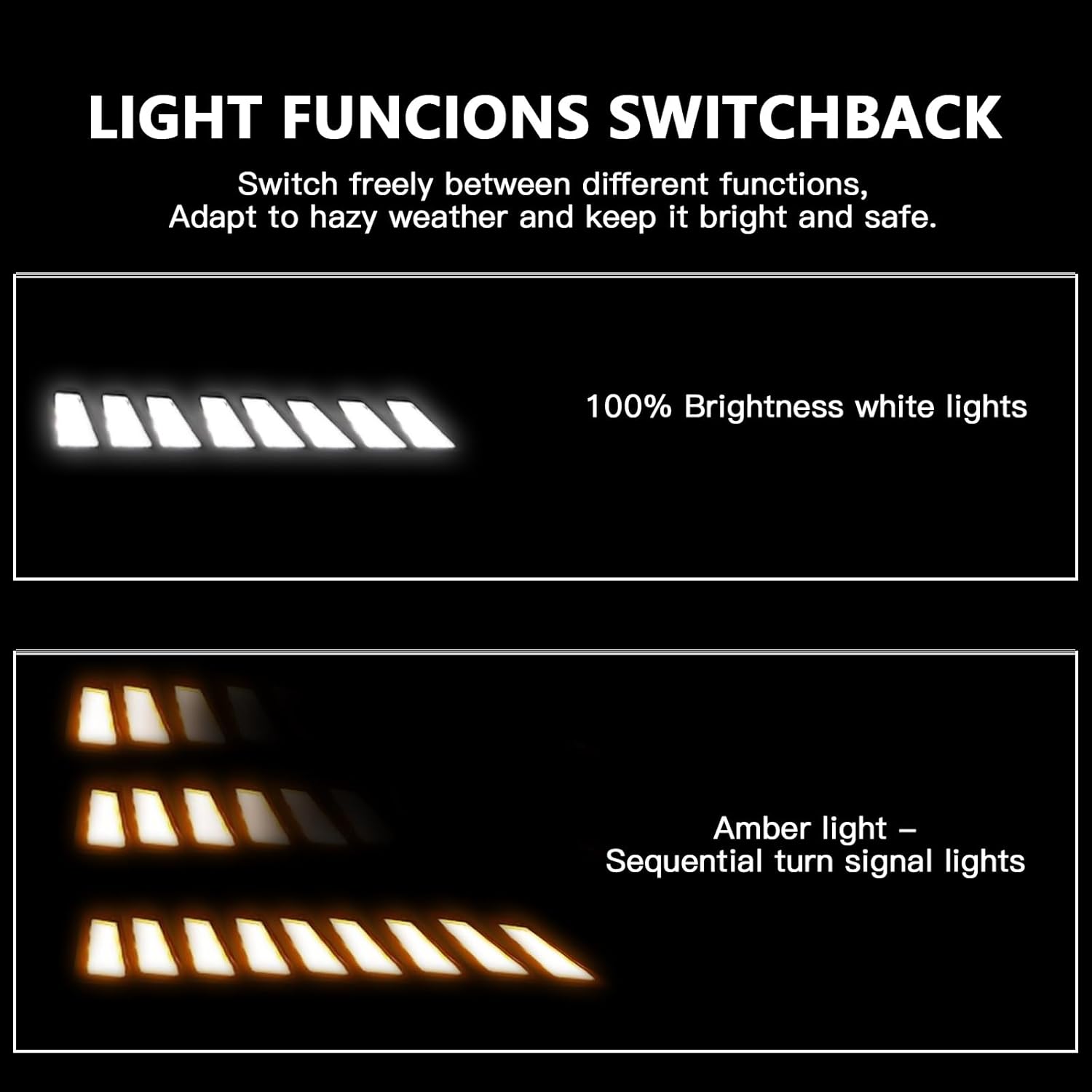 LED Fog Lights Compatible with 2014–2024 5th Gen Toyota 4Runner – White DRL Daytime Running Lights & Amber Sequential Turn Signal Lamps