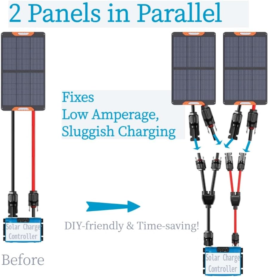 Solar Connectors Y Branch Parallel Panel Adapter Cable Wire Plug Tool Kit for PV (M/FF+F/MM)