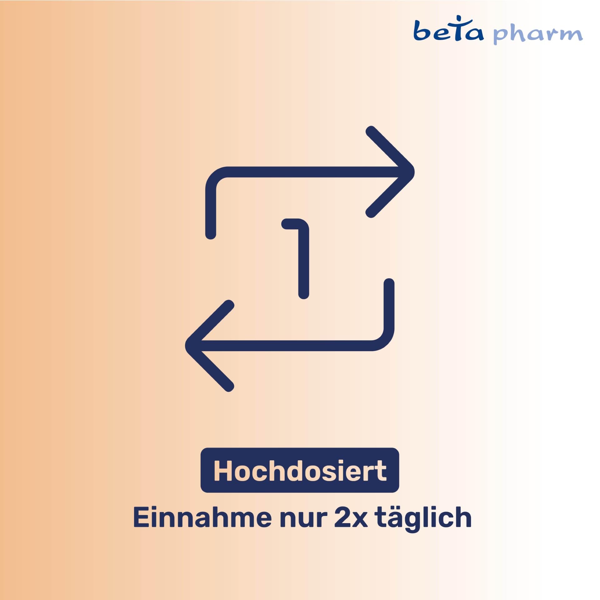 5 Tabletten - Biotin 5mg hochdosiert (Vitamin B7), 200 Stück