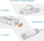 Cat6 Câble Ethernet 25 White Gigabit Flat Network LAN Câble avec 10 pcs Cable Clips Sans griffe Rj45 Connecteurs pour ordinateur/Modem/Router/X-Box plus rapide que Cat5e/Cat5 - XINCA