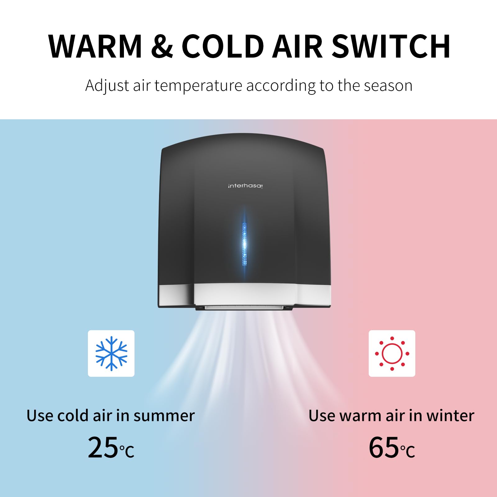 interhasa! Asciugamani Automatico con sensore a infrarossi per Il Bagno di casa, Extra Silenzioso, Basso Rumore (40 Db), Asciugamani a Parete, Coperchio Compatto in ABS,1800W (Nero)