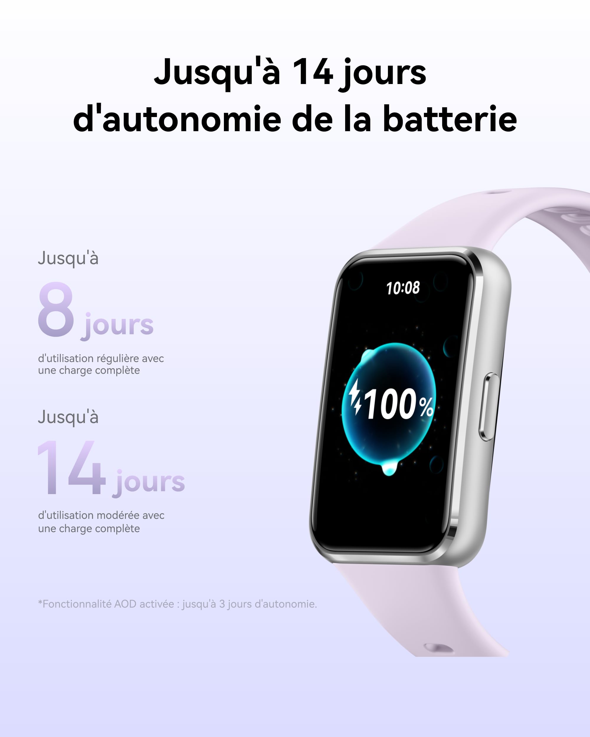 HUAWEI Band 11 Montre Connectée Tracker d'Activité Écran AMOLED 1,62 Pouces Bracelet Intelligent Autonomie 14 Jours Noir