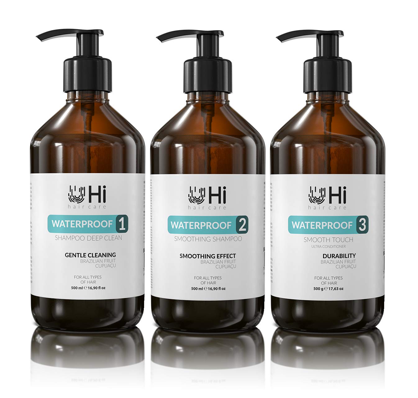 best straightener hair products