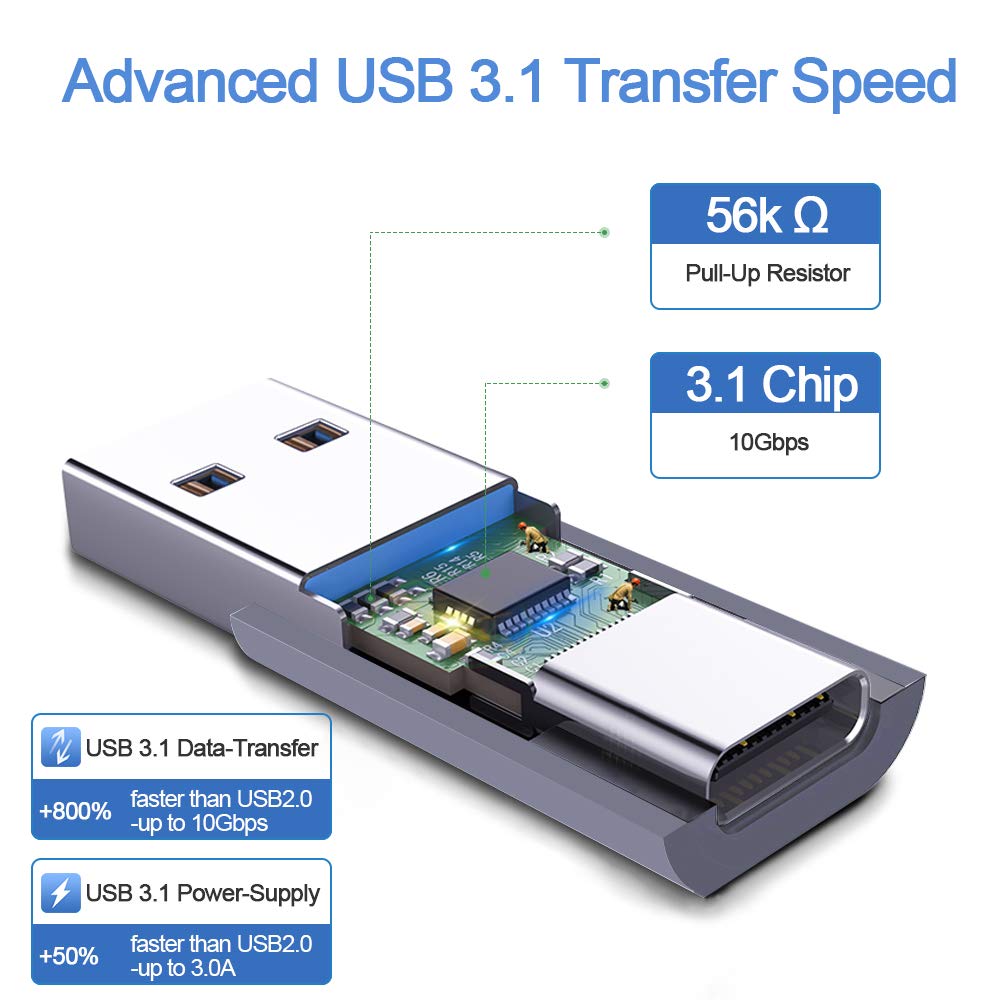 Adaptador Usb C A Usb Adaptador USB C A Jack 3.5 Mm - Doble Salida - Para Auriculares C To 3.5 Usb Adapter