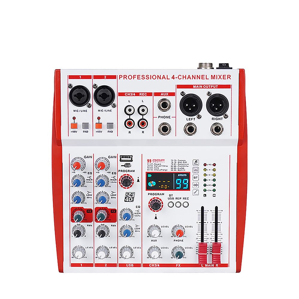 Digitale Mixers | Digitale Mengtafels