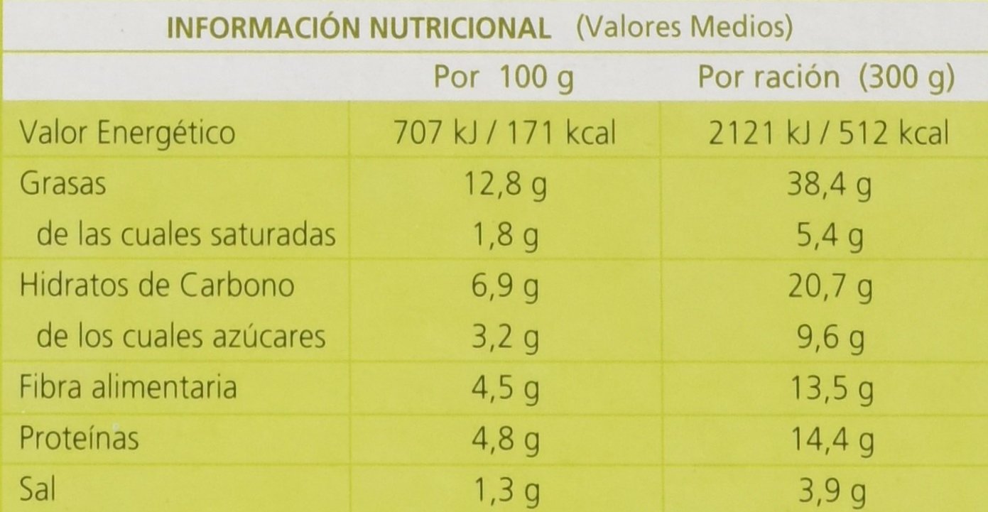 Carretilla - Guisantes con jamn - 300 g - [pack de 2]