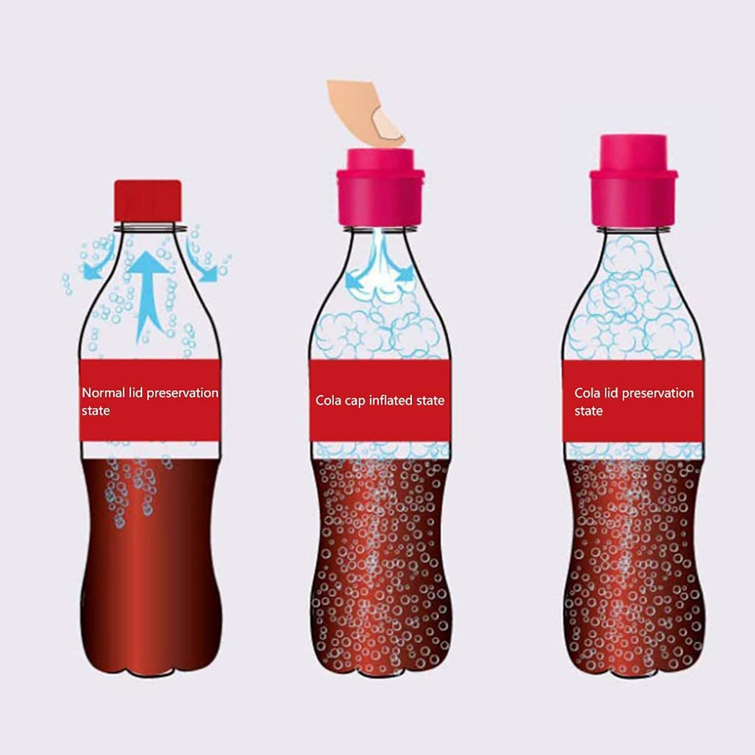 バキュームポンプ バキュームドリンクキャップ 炭酸飲料ボトルストッパー ソーダキャップ キッチン用品 酒 バー用品