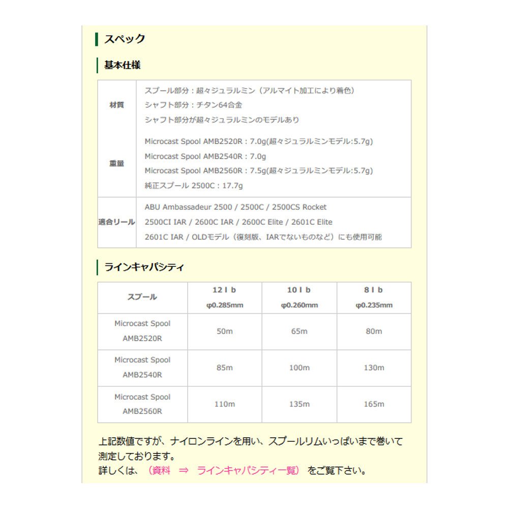 Amazon | Avail(アベイル) リール Microcast Spool AMB2560R