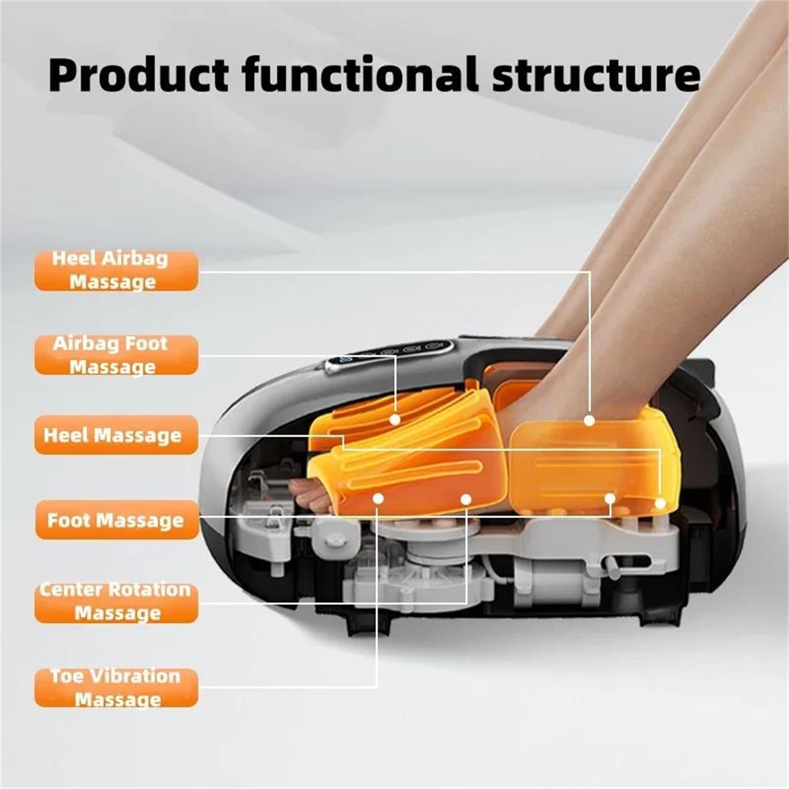 Máquina de Masaje automático de pies con Rodillos Totalmente envueltos, masajeador de pies Relajante con airbag y Amasado de la Planta del pie.