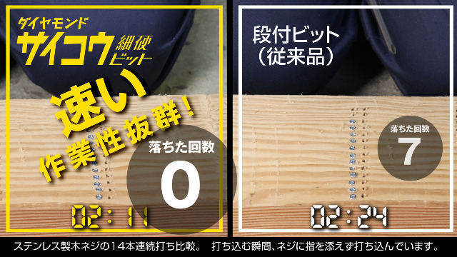 Amazon | アネックス(ANEX) ダイヤモンドサイコウ(細硬)ビット +1×65