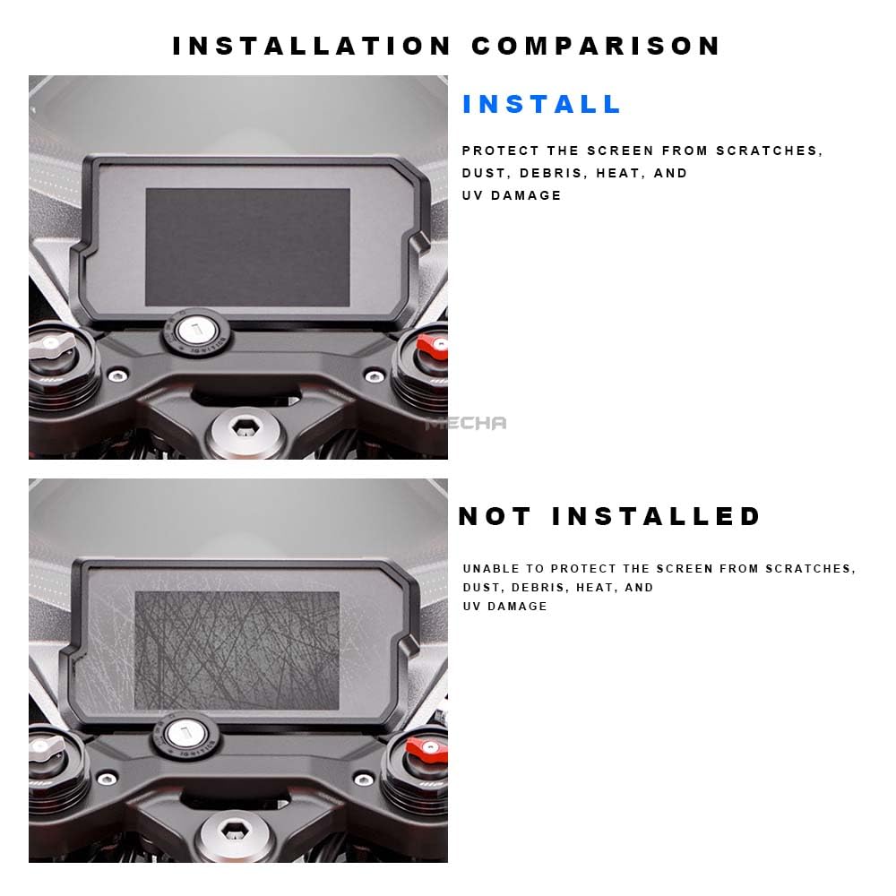 Motorcycle Scratch Cluster Fit For RC125 RC 125 2022 Screen Dashboard Protection Instrument Film(Four)