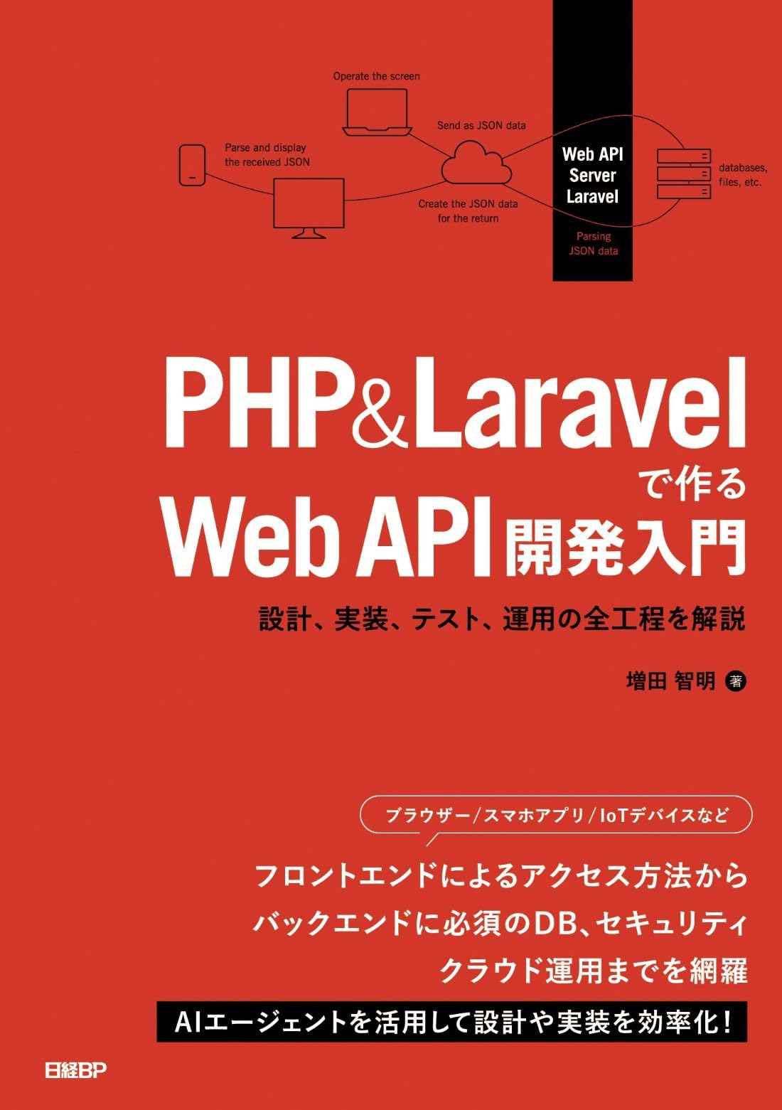 プロフ必読 M(プロフ必読)様 専用出品 【公式通販】