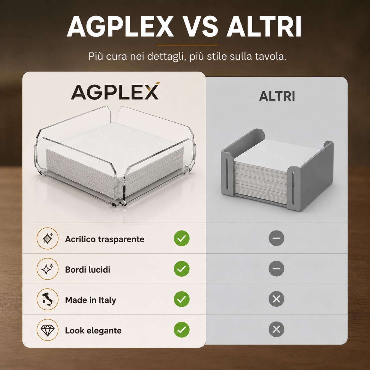 Agplex Portatovaglioli in vetro acrilico trasparente 20,5x 20,5 x5,8 cm, Porta tovaglioli da tavola design moderno - Made in Italy