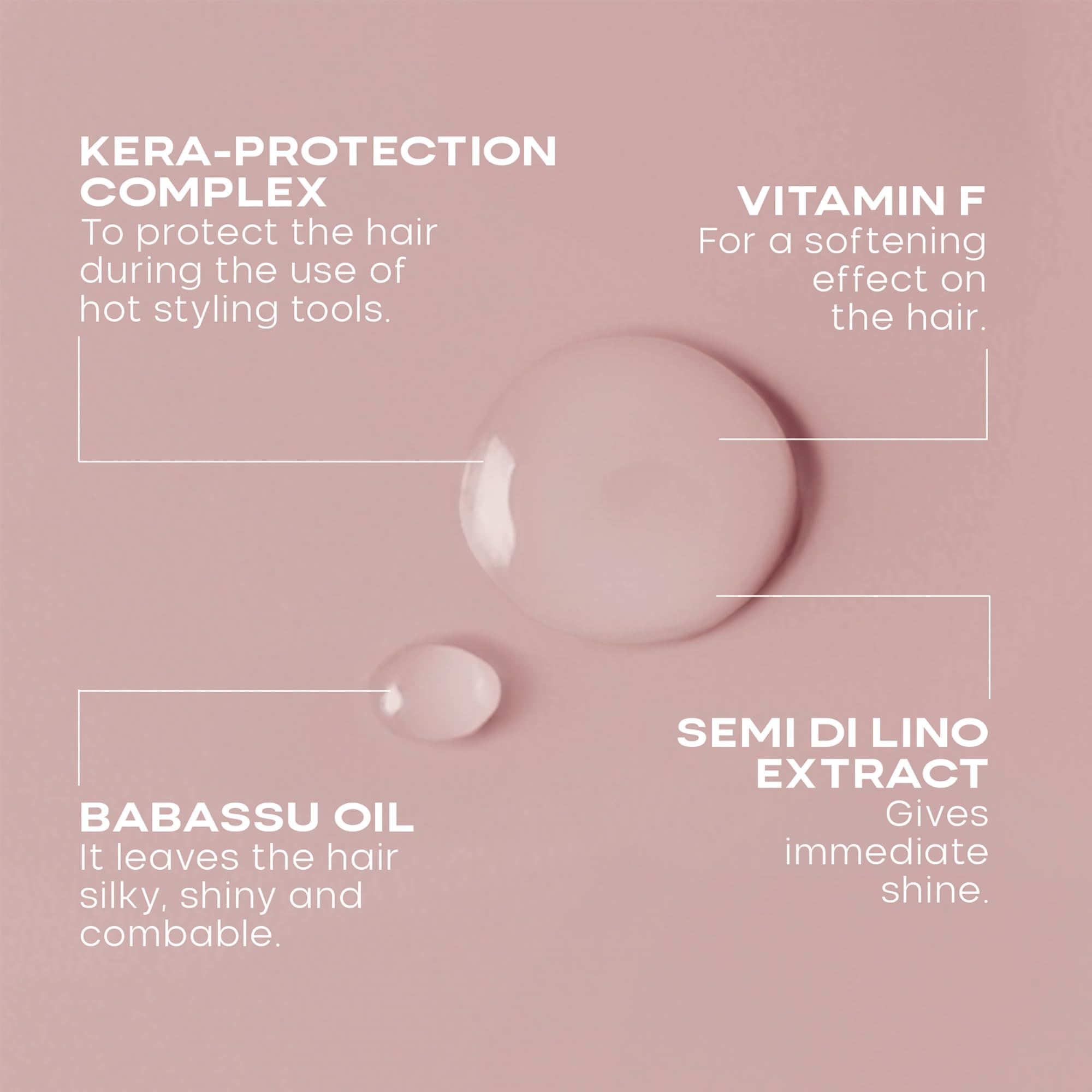 ALFAPARF MILANO Keratin Therapy Lisse Design Liquid Glass Lamellar Water for Visibly Shiny and Frizz-Free Hair - Glossy Lamination Treatment and Detangler (8.45 fl oz / 250 ml)