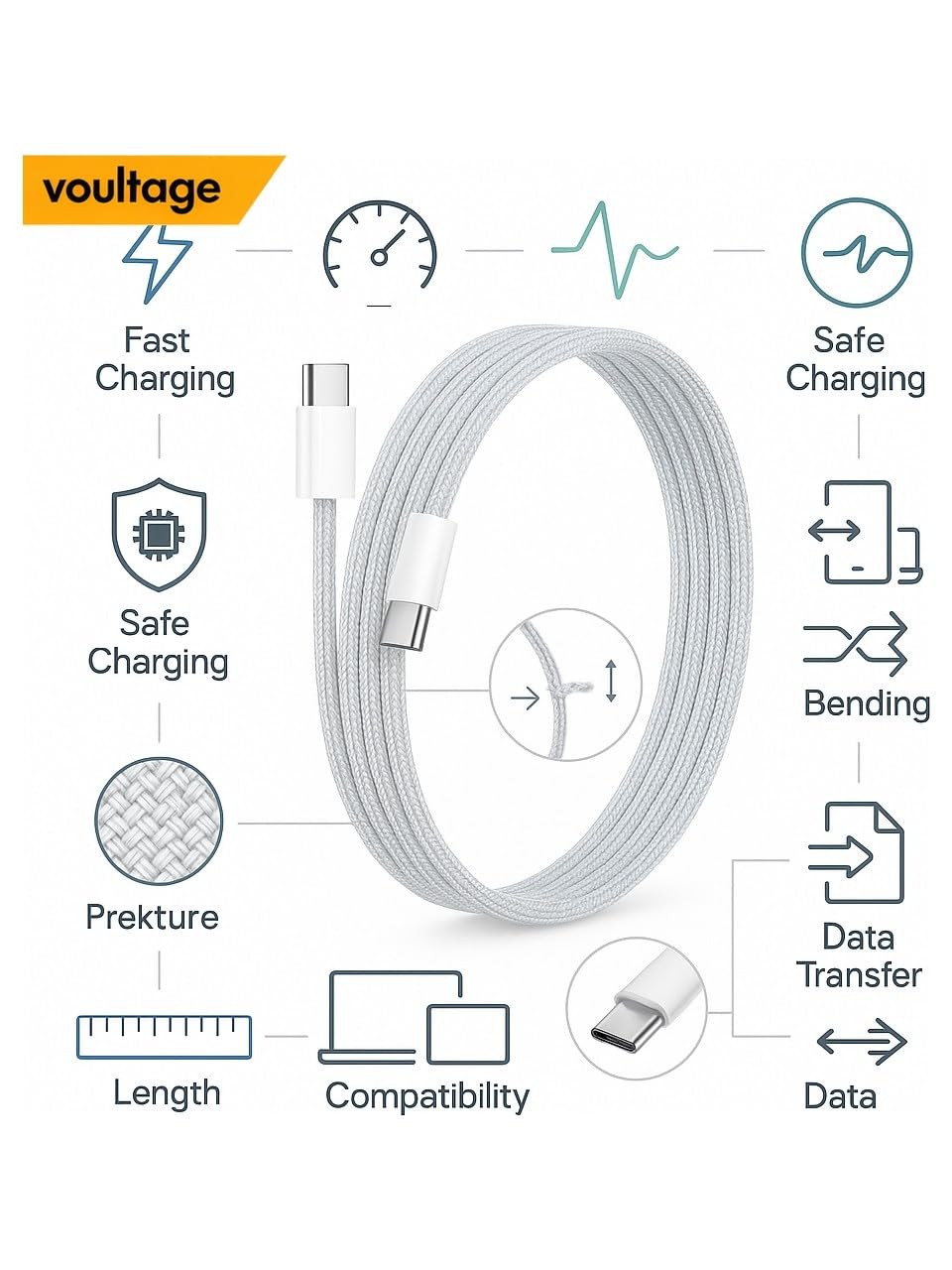 Voultage 60W Type-C To Type-C 1 Metre Dayanıklı Örgülü Hızlı Şarj & Veri Kablosu İphone 17/16/15 Uyumlu Pro Max Air, Galaxy S10 S9 S8 Plus, Note 10 9 8 Uyumlu