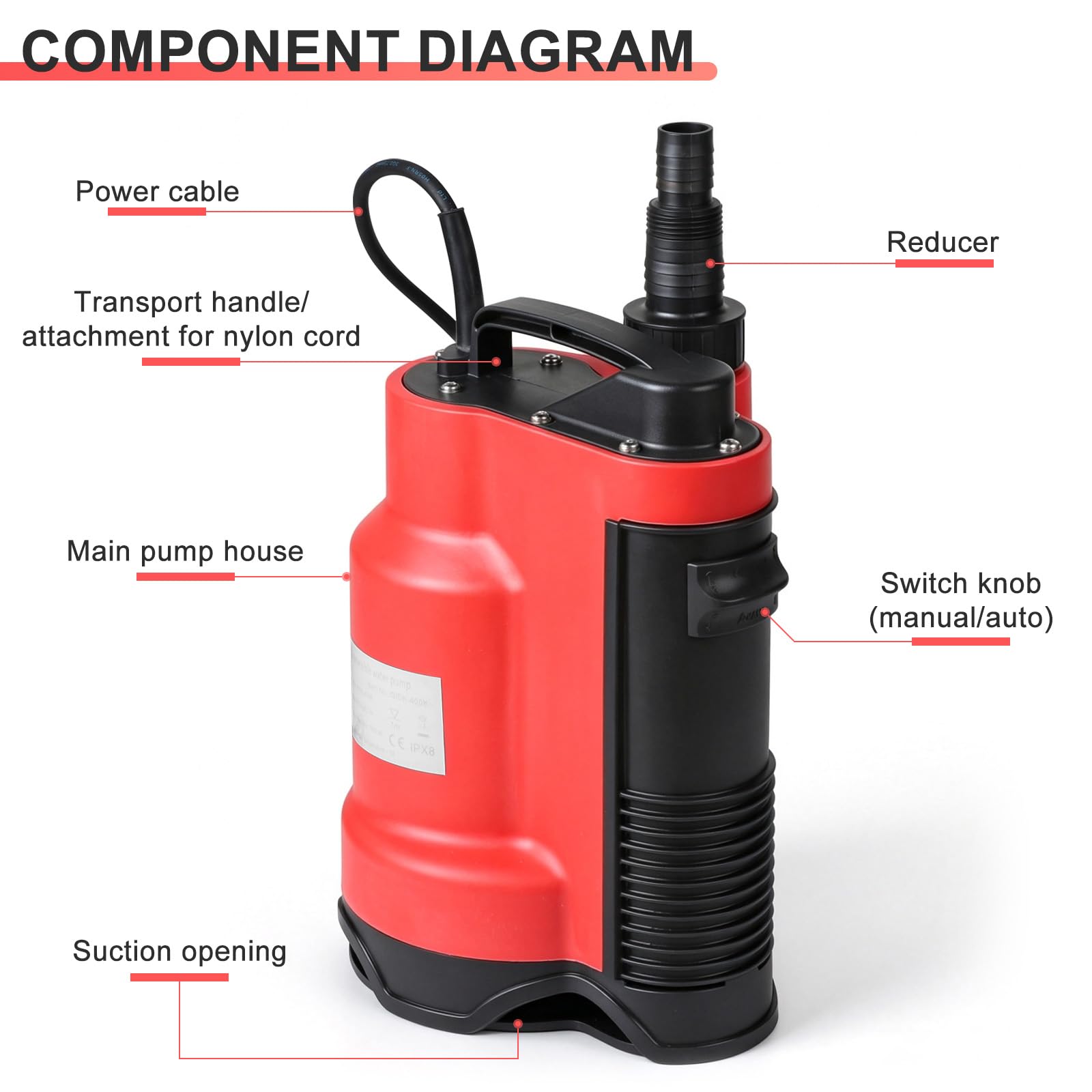 CPROSP 400W Pompe d’évacuation Submersible 7500L/H, pour Eaux Claires/Usées