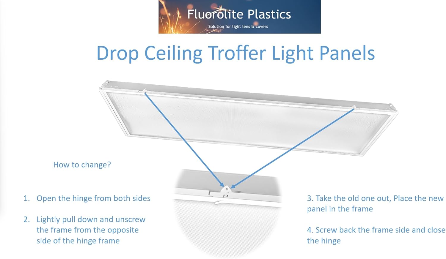Clear Acrylic Prismatic Ceiling Lighting Panels | 22.5" X 46.5" | 0.125" Thick | Fluorescent Light Overhead Fixture Cover | Drop Ceiling Light Panels |Fluorolite Plastics| 8 Pack