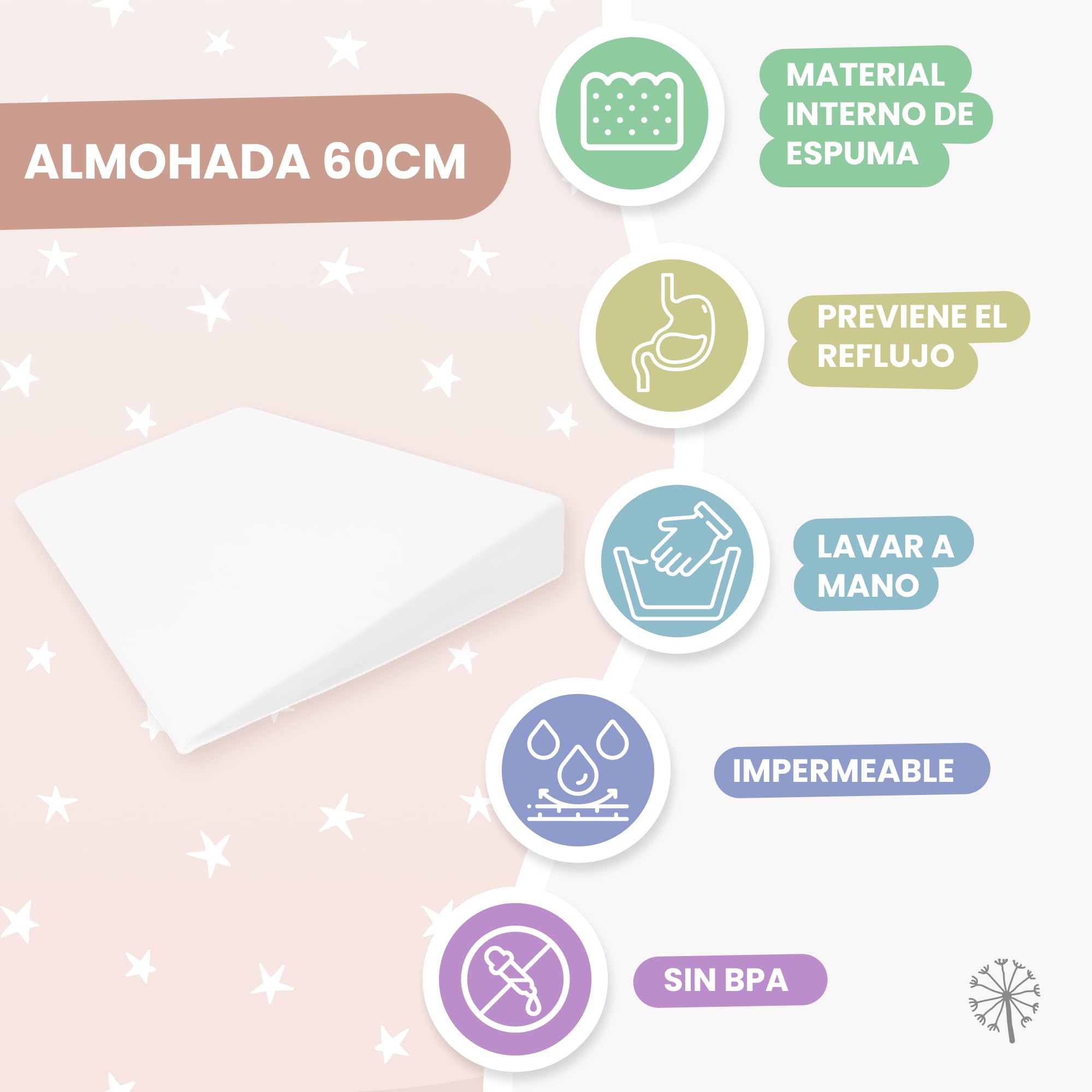 MIMUSELINA Cojin Cuña Antireflujo | Almohada Cuña Elevar Colchon y Evitar Reflujo y Cólicos | Almohada Pequeña para Cama | Impermeable | Hecho en España | Forma Rectangular | 60x38x9 cm