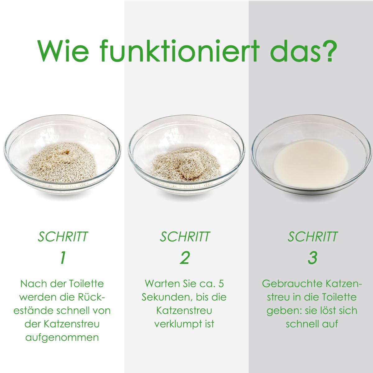 Tofu Katzenstreu, 100% natürlich, Innovative Klumpstreu, geruchsfrei, komplett wasserlöslich， biologisch abbaubar, staubfrei，Extrem Saugfähig und schnell trocknend (6 x 2,5KG)