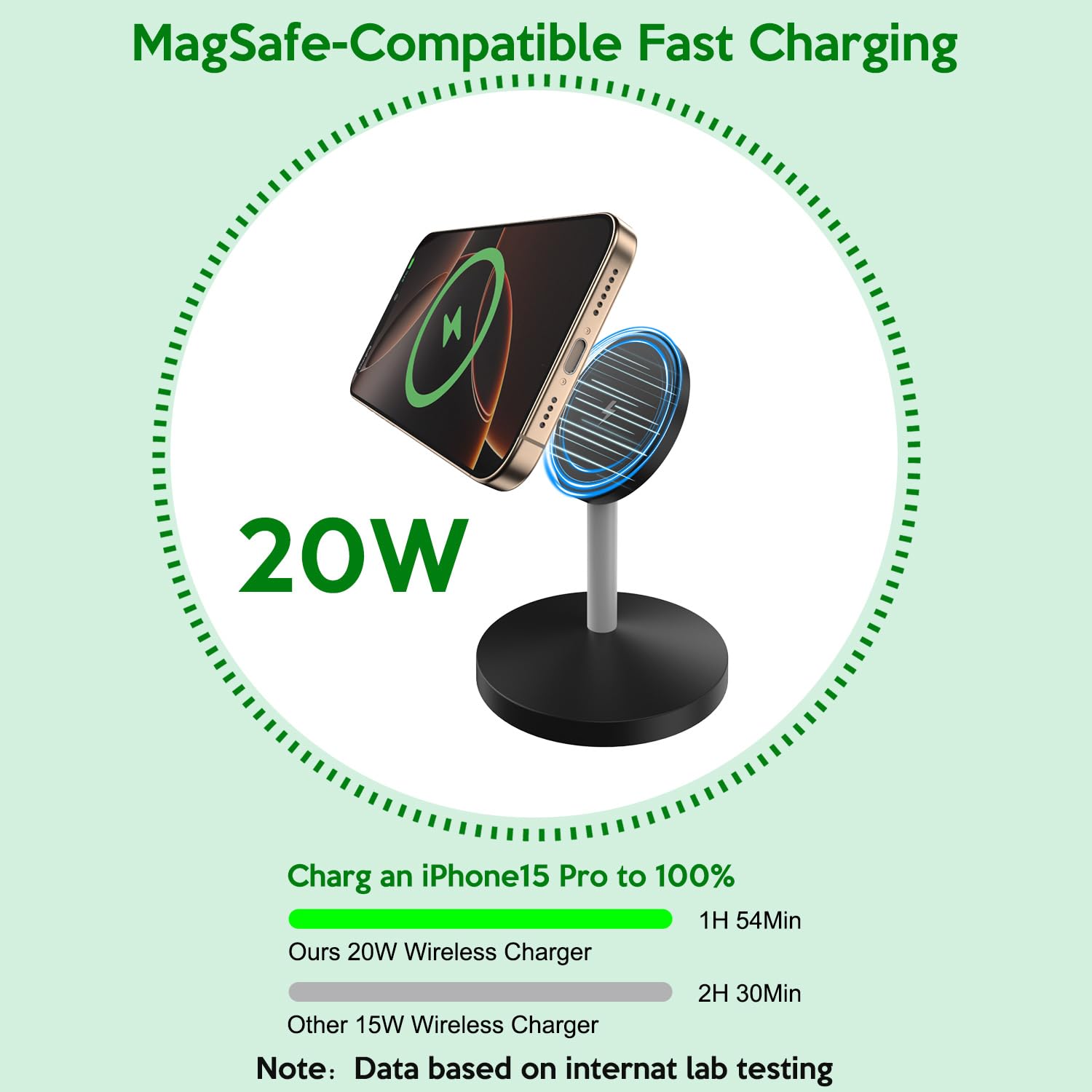 Confezione da 2 supporti magnetici senza fili, cavo USB C lungo 1,8 m + blocco di ricarica USB C + stazione wireless Apple Magsafe da 15 W per iPhone 16 Pro/16 Plus/16 Pro Max/15/14/13/12/AirPods