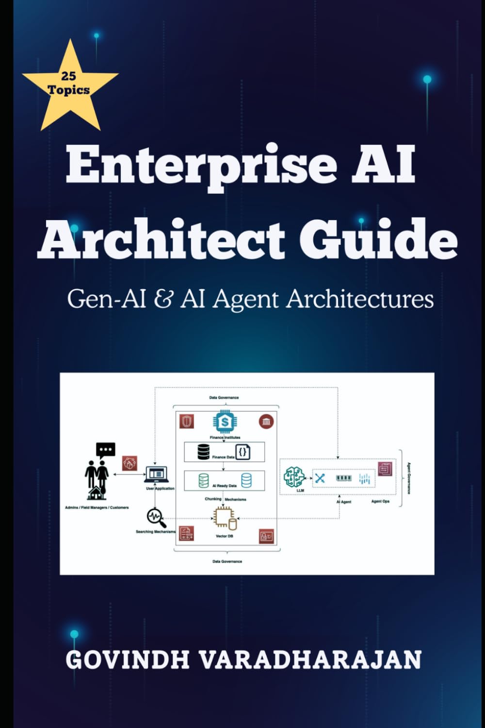 Enterprise AI Architect Guide: Gen-AI & AI Agent Architectures