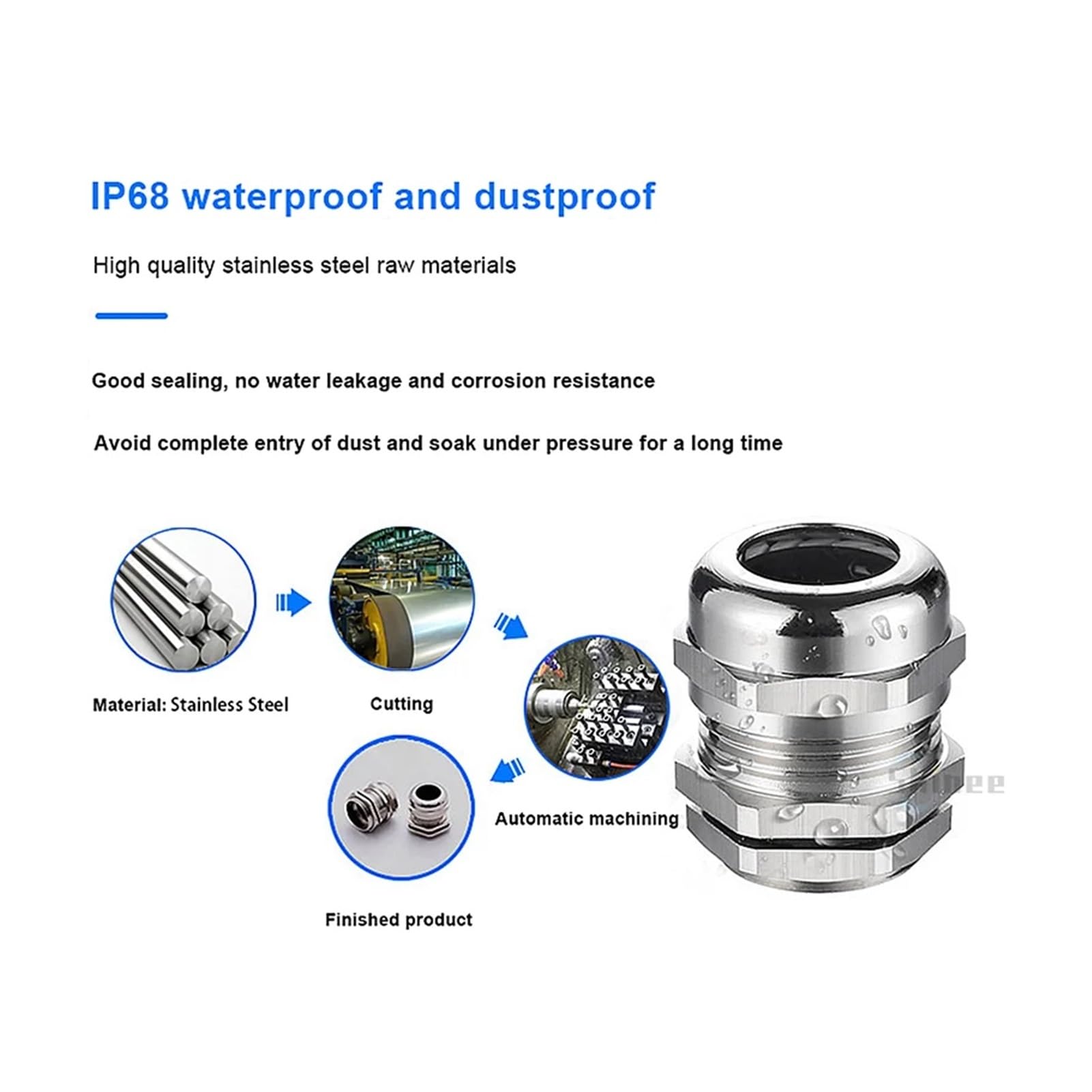10 Uds prensaestopas de Cable impermeables 304 glándulas acero inoxidable IP68 PG7 PG9 junta Metal PG13.5 PG16 sello fijación ajuste 3-52mm(PG36 fit 25-32mm)