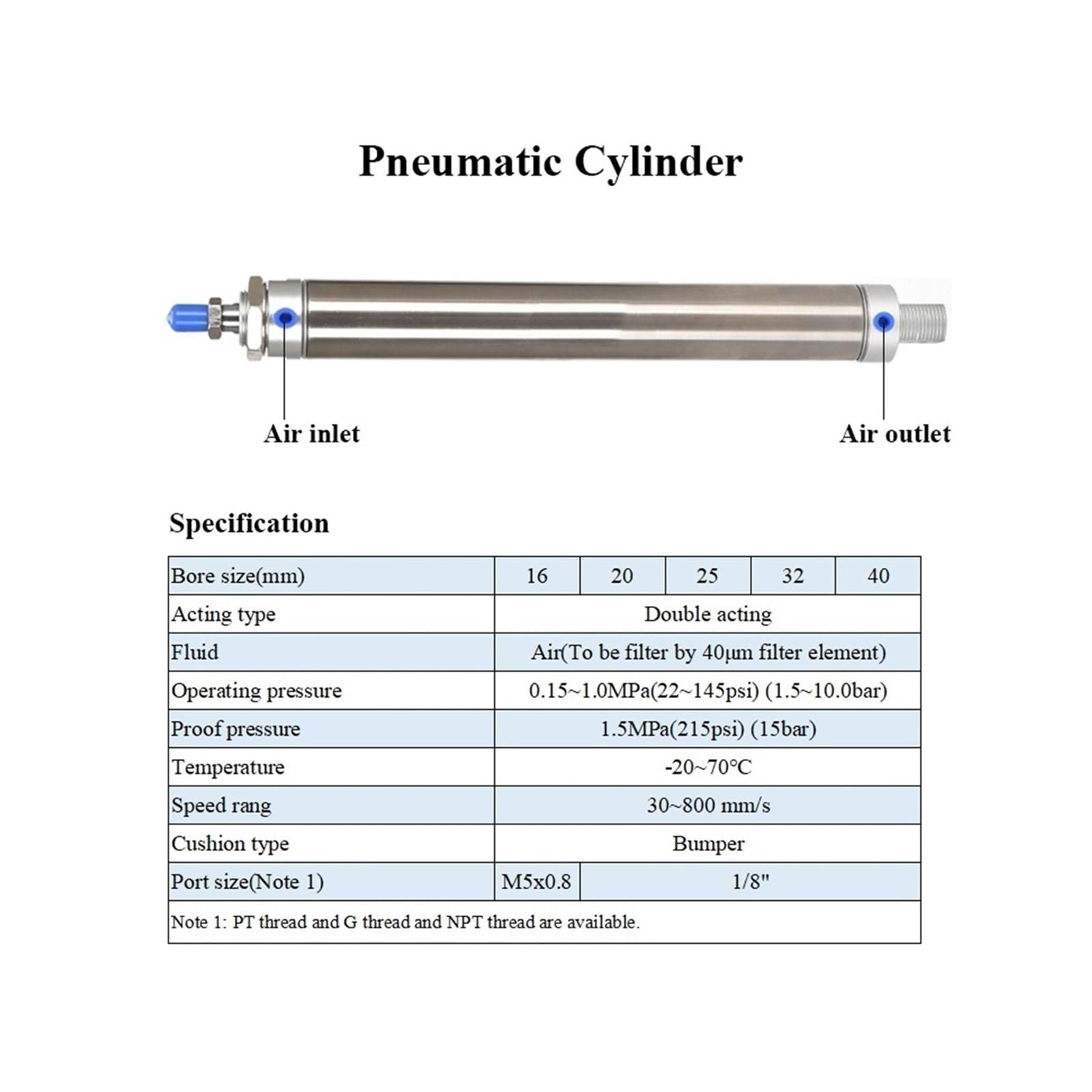 MA25/32/40 Kleiner Pneumatikzylinder aus Edelstahl, 25 bis 500 mm Hub(150mm Stroke,40mm Bore)