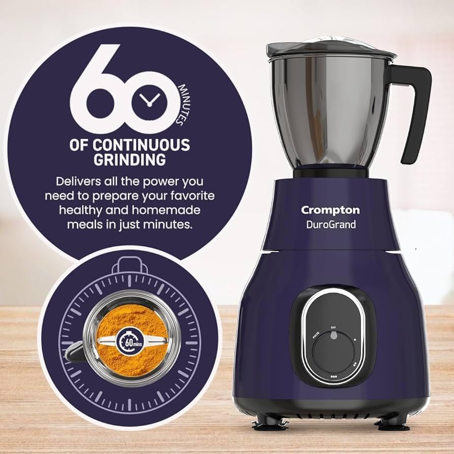 Crompton Duro Grand 4J 750w Mixer Grinder (Maroon) - Price History