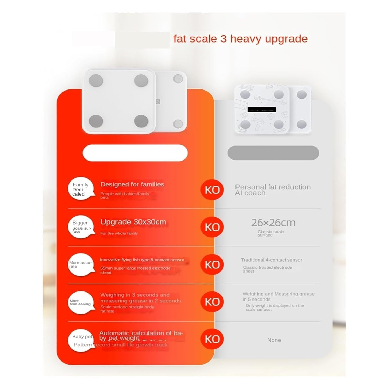 Balanza Báscula de baño con carga USB, báscula Digital de alta precisión para hombres y mujeres, báscula de grasa corporal Alta precisión