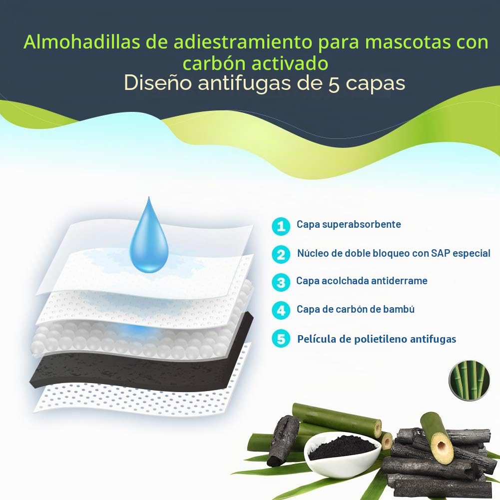 Dono Pañales Almohadillas de Entrenamiento para Mascotas Absorbente, para Inodoro, 4 Tamaños (S-100 Count)