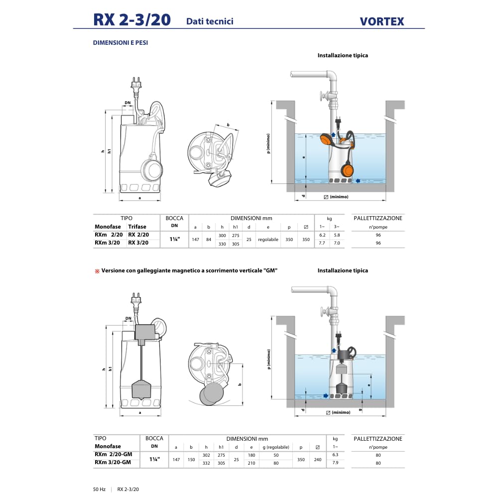 Pedrollo Elettropompa Sommergibile RXm Vortex monofase 220 V per acque chiare in acciaio inox (RXm 2/20)